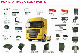 Truck Body Parts for for Mercedes-Benz/ Man /Volvo/Renault /Scania/Daf /Iveco