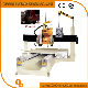 GBXJM-600-4 Automatic Stone Profile machine manufacturer