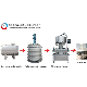 Electric Heating Combined Acrylic Reactor Production Line