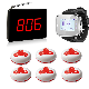 New Products on China Market Waitress System Called Restaurant Pager System