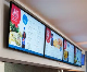 Aevision Digital Signage: Software, Networks, Advertising, and Displays