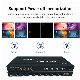  Hot Selling Support IR Control 4K60 Video Matrix Switchers 4X4 HDMI Matrix Switcher