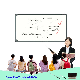 Portable Lowest Price Magnetic Interactive Board Smart Whiteboard