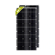  China 175W High Efficiency Mono/Poly Solar Panel for Solar Power System