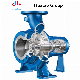 OEM Centrifugal Pulp Pumps & Centrifugal Pump for Pulp and Paper