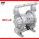 Qby-25 Medium Pneumatic Double Diaphragm Pump Aluminum Alloy Stainless Steel Engineering Plastic