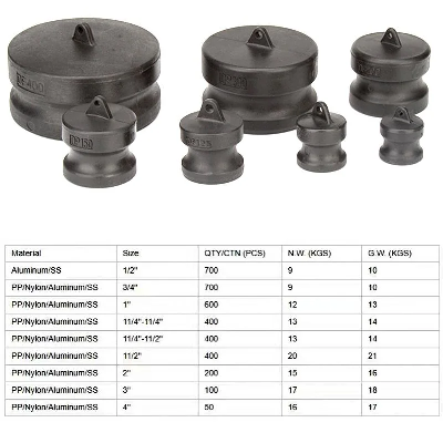 1/2" to 4inch for Hose Connecting and Disconnecting Plastic Polypropylene PP Camlock Coupling Fitting