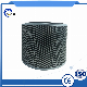 Hydraulic Oil Filter for High Efficiency Textile Machinery manufacturer