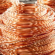 Tinned C1100 Copper Braided Wire Class 130 Nylon/Polyester Enamelled Copper Wire ISO Approved Copper Clad Aluminum Wire Manufacture