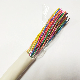 Communication &Telephone & Outdoor Telecommunication Cables manufacturer