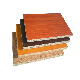 High Performance 4*8 Melamine Board Waterproof Plywood Melamine Melamine MDF Wood Prices Plywood manufacturer