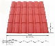 Pingyun Roma and Spanish Style ASA PVC Plastic Roof Tile/Synthetic Resin Roof Tile manufacturer